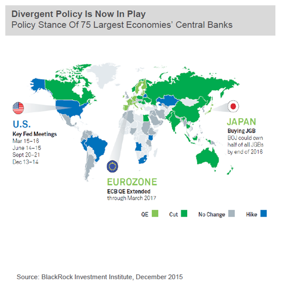 Divergent Policy is Now in Play.png