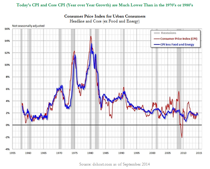 inflation 15.png