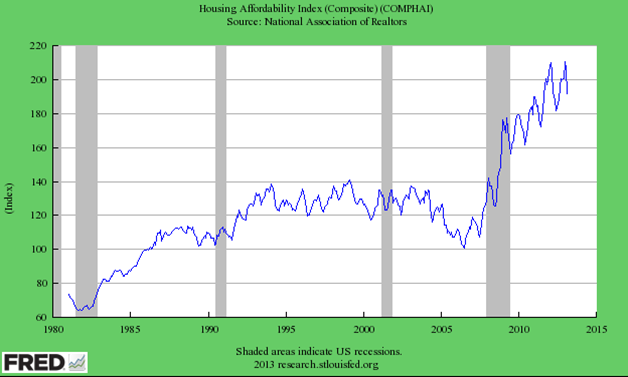 real estate update 4.png